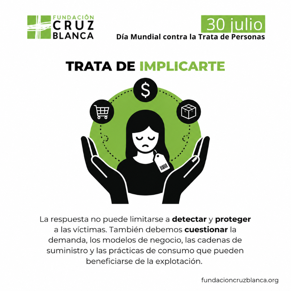 Día mundial contra la trata 2026