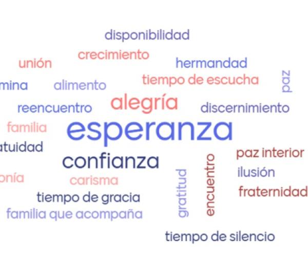 FORMACIÓN MISIÓN COMPARTIDA 2025